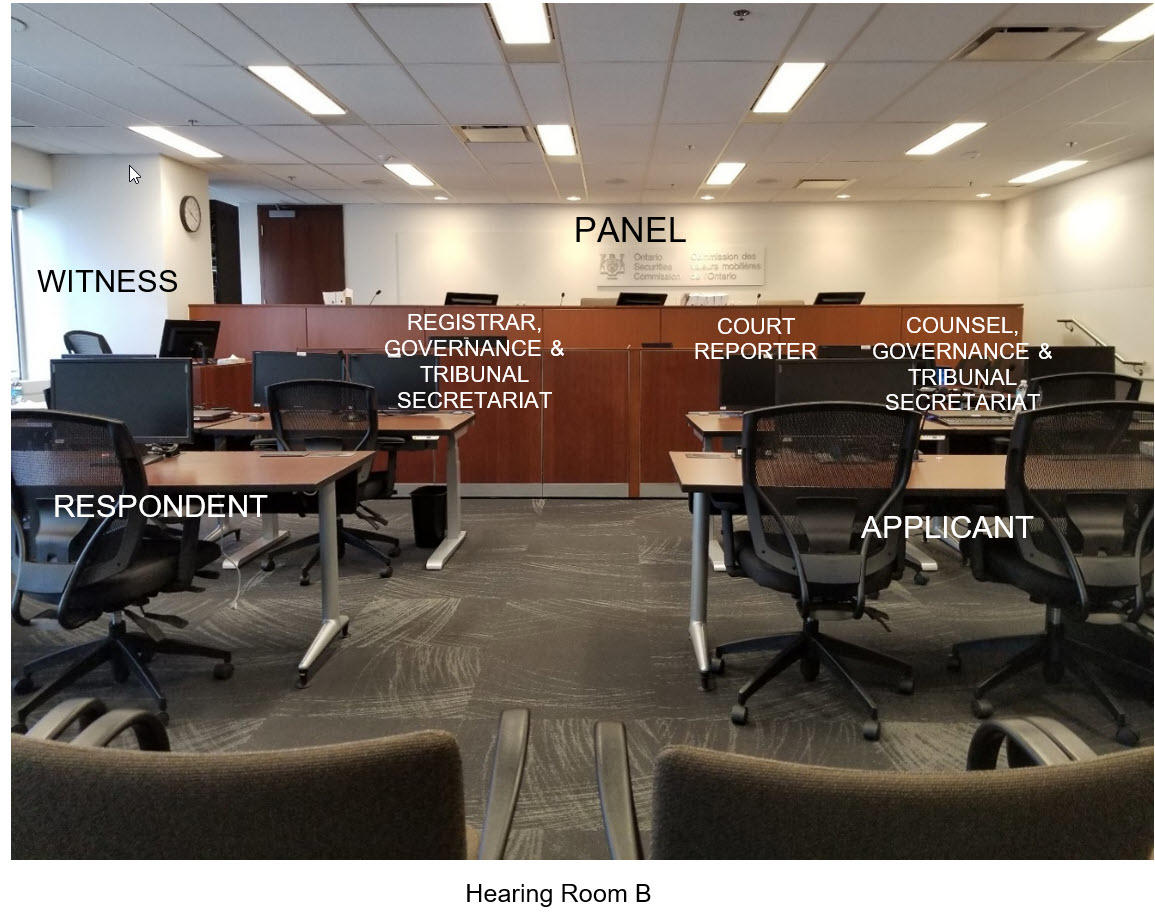 Photo of a tribunal hearing room, showing positions for the applicant, respondent, witness, and the panel.